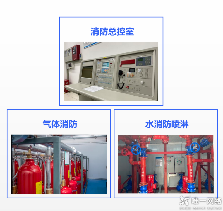 防火墻內的安心保障：探索唯一網絡數據中心消防安全優勢