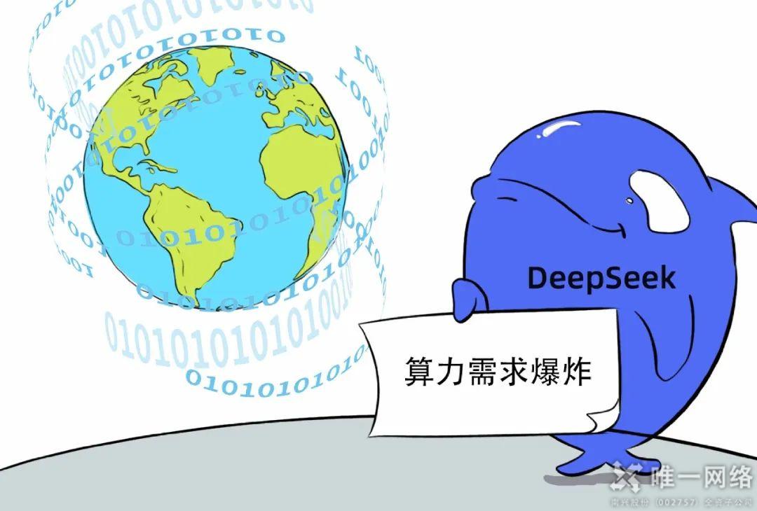當(dāng)DeepSeek開(kāi)始思考，數(shù)據(jù)中心還好嗎？